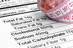 Should you count calories? Ben Greenfield weights in.