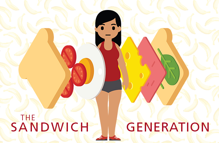 sandwich generation