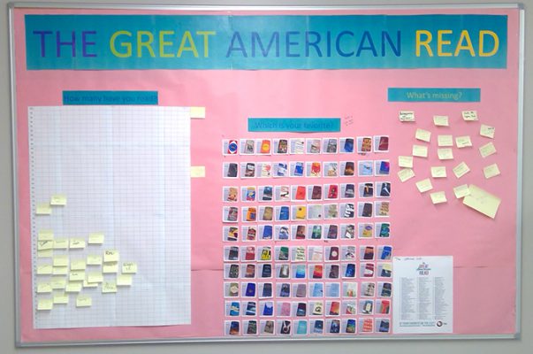 The Great American Read bulletin board in the staff break room at Spokane Valley Library 