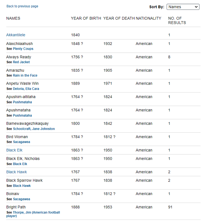 Litfinder Person Search results for 19th century Native American authors