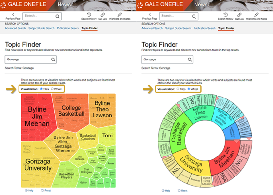 Gale OneFile News, Topic Search visualization options of Tiles or Wheel