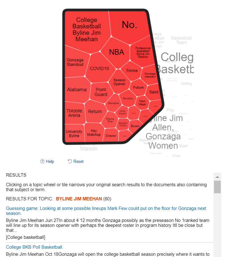 Gale OneFile News, Topic Search narrowed down one level using the Tile visualization