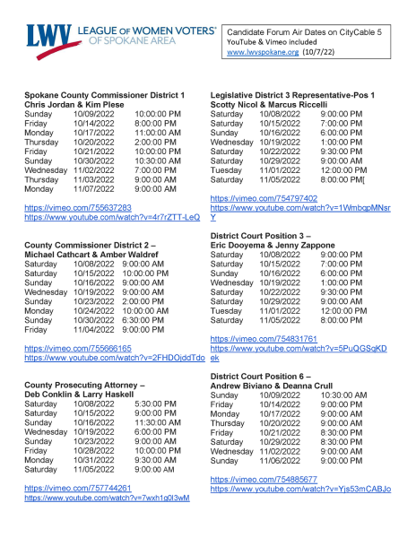 2022 Candidate Forum air dates list