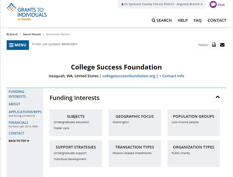 Figure 4. Grant to Individuals: Funder Profile