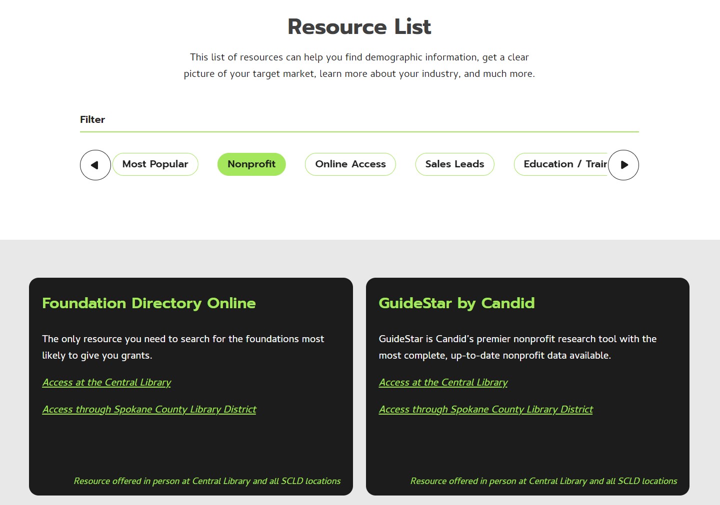 Screenshot of the Resource List webpage for the StartUp Spokane website